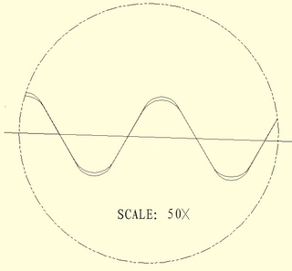 http://m.lion-pictures.com/cpt/03pic02a/YXLK.jpg