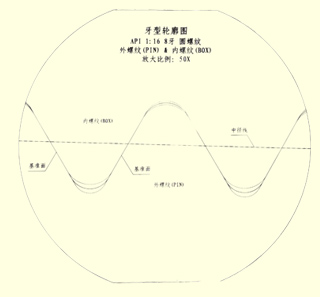 http://m.lion-pictures.com/cpt/03pic02a/YXLK02.jpg